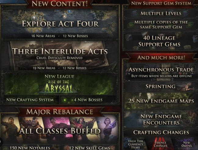 PoE2 0.3.0 new gameplay mechanics including sprinting and deflection system